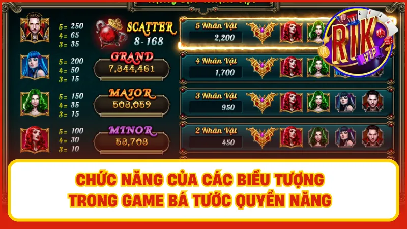 Giải thích chức năng của các biểu tượng trong slot game Bá Tước Quyền Năng