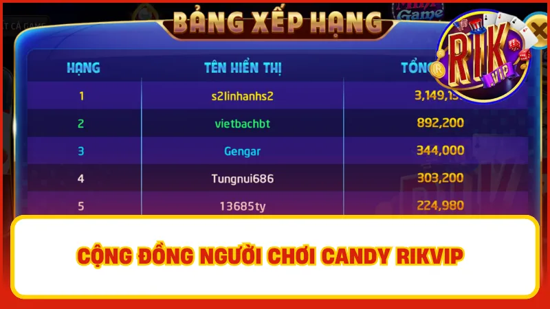 Cộng đồng người chơi Candy RikVip