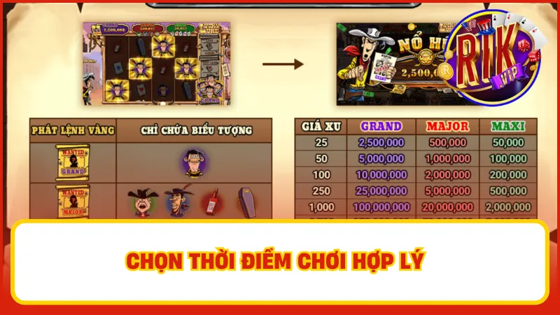 Bằng cách nắm bắt những thông tin quan trọng và áp dụng đúng cách sẽ giúp anh em tối ưu hoá kết quả