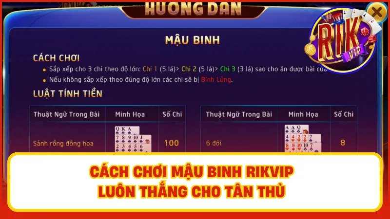 Cách chơi Mậu binh Rikvip luôn thắng cho tân thủ chính là chìa khóa mở ra cánh cửa thành công