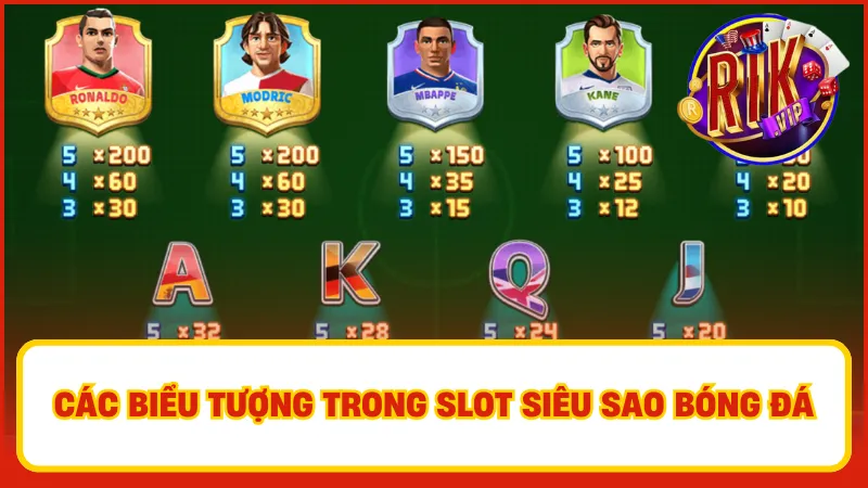 Hiểu rõ cách thức hoạt động với các biểu tượng đặc biệt sẽ bạn dễ dàng tận dụng các cơ hội thắng lớn