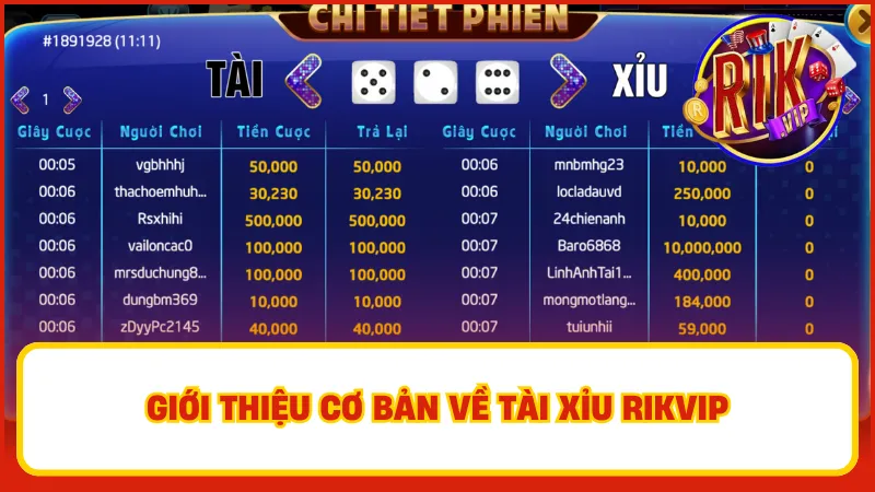Tài xỉu Rikvip là gì?